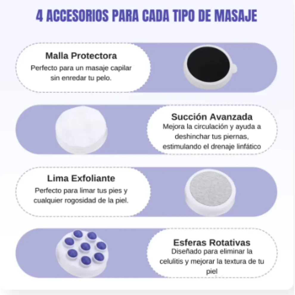 Masajeador corporal PRO (Anticelulitis 4 en 1)